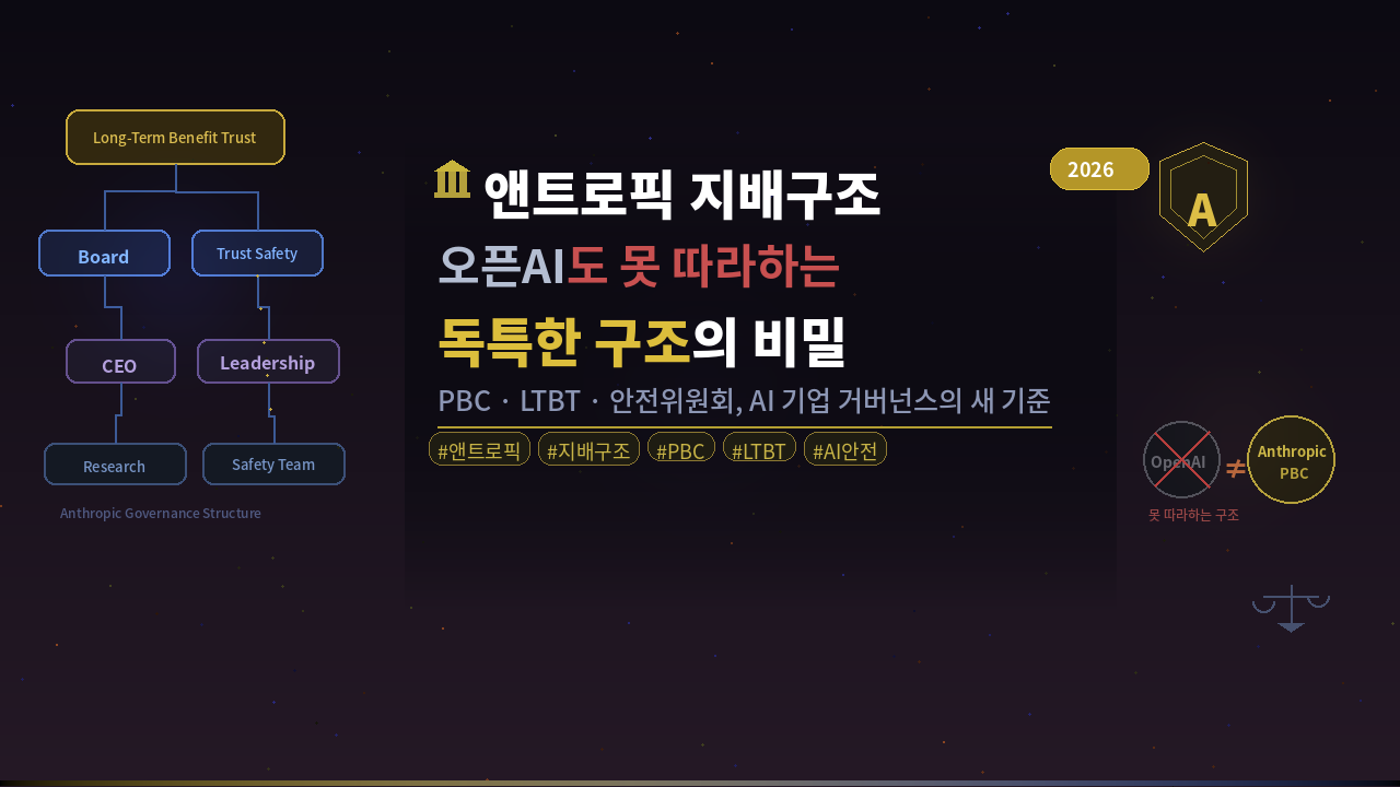 🏛️ 앤트로픽 지배구조, 오픈AI도 못 따라하는 독특한 구조의 비밀 (2026)
