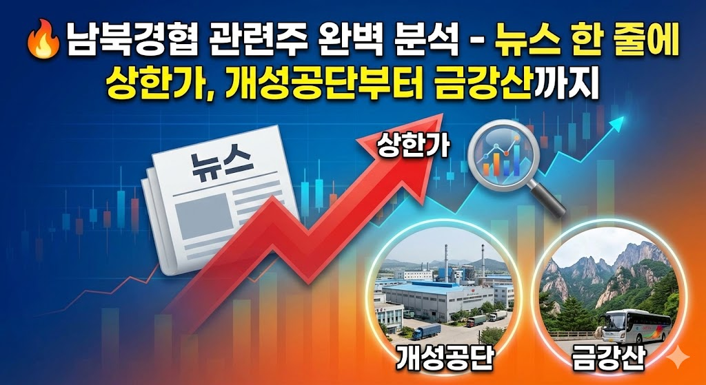 🔥 남북경협 관련주 완벽 분석 - 뉴스 한 줄에 상한가, 개성공단부터 금강산까지